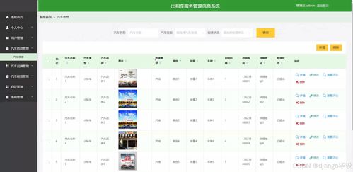 計算機(jī)畢業(yè)設(shè)計django vue出租車服務(wù)管理信息系統(tǒng)